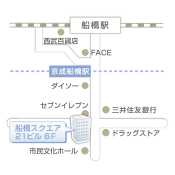 JR「船橋駅」南口より徒歩7分、「京成船橋駅」より徒歩5分<br>
<br>
※JR「船橋駅」南口及び「京成船橋駅」より、駅を背にして直進し、スクランブル交差点角のビル1階にミスタードーナツが入っているビルがありますので6階までお越しください。<br>